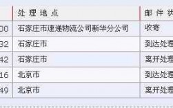 如何查俄罗斯快递（ems俄罗斯查询）