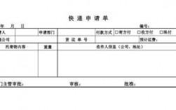 在大学如何申请快递营业点（大学快递站怎么寄快递）