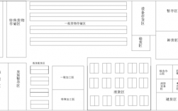 快递网点如何分布（快递网点功能分区布局图）