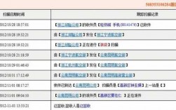 sto国际快递如何查询（st国际物流单号）