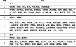 邮政国内小包如何收费（邮政国内小包资费）