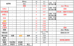 e邮宝资费如何计算（e邮宝收费标准2019）