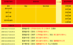 韵达国际快递如何查询单号（韵达国际快递查询单号查询）