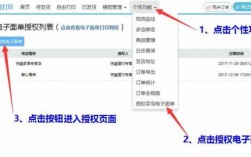 如何取消电子面单网点（如何取消电子面单网点订单）