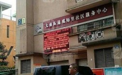 虞师里小区如何（鹿城区大南街道虞师里社区）