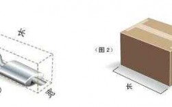 如何算产品的体积重（单个产品体积重）