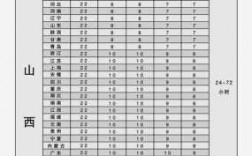 宁波寄快递到天津价格如何（宁波到天津快递费多少钱）