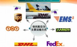 如何寄航空快递公司（如何寄航空快递公司的东西）