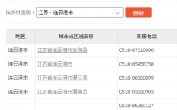 客人电话号码如何查单号（查客户电话）