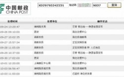 如何查挂号信物流（怎么查挂号信邮寄情况）