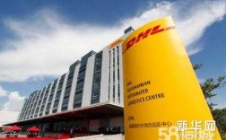 北京如何寄送dhl（北京有dhl快递公司）