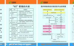 国际EMS如何赔偿（国际ems索赔流程图）