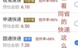 如何寄了快递（如何寄快递省钱又便宜）