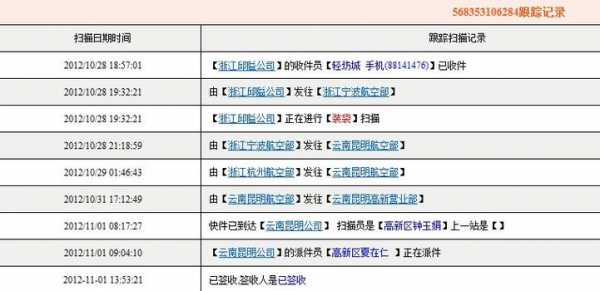 take如何提取快递（快递提取是什么意思）-图2