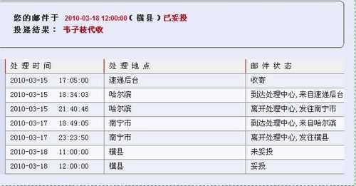 如何查中国邮政快递费（邮政怎么查询寄件费用）-图1