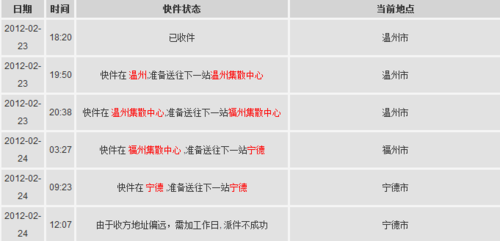 如何代理顺丰快递（如何代理顺丰快递公司）-图3