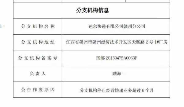 关于如何设立快递公司分支机构的信息-图3