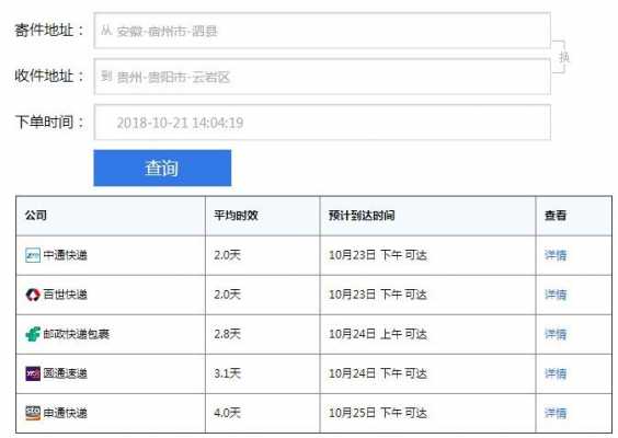 如何查询快递预估（如何查询快递预计送达时间）-图1