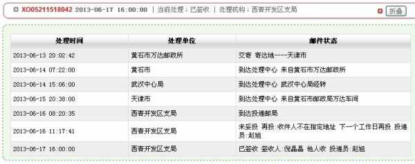 南京邮政工资如何查询（中国邮政南京分公司待遇）-图2