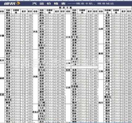 德邦如何查询价格明细（德邦如何查询费用）-图2