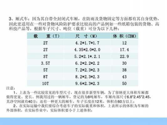 长途货车运费如何计算（长途货车运费如何计算方法）-图2