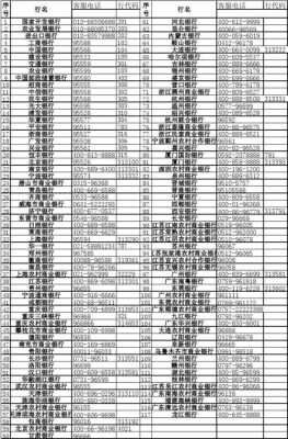 如何查机关单位电话（查各单位电话号码打什么电话）-图2