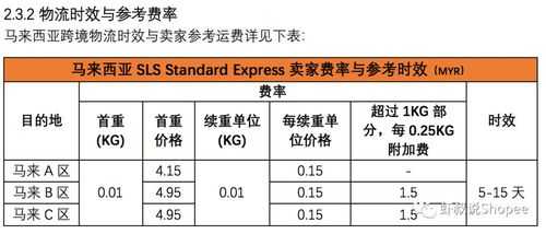 邮费如何计算（邮费怎么计费）-图3