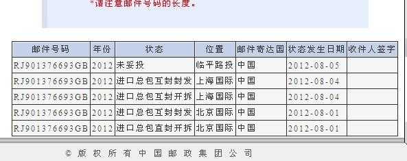 邮政国际包裹如何更改地址（国际邮件改地址）-图3