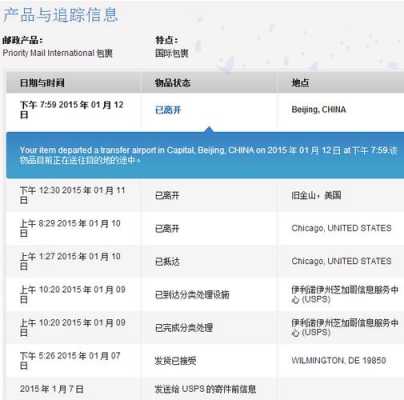 美国邮来的包裹如何查（美国邮来的东西怎么查）-图3