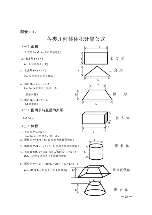 体积如何计算重量（体积如何计算重量公式）-图3