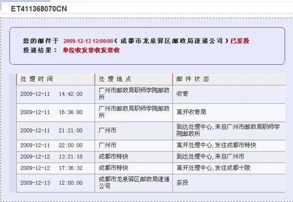 ems公司货物被扣如何申报（ems公司货物被扣如何申报退回）-图1