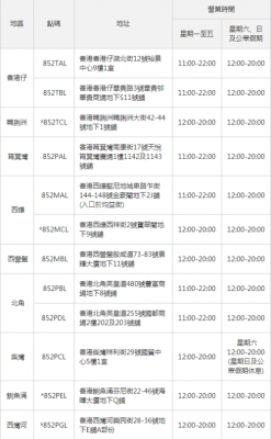 顺丰如何往香港寄快递（顺丰往香港寄快递价格）-图3