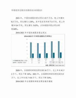 如何做大邮政寄递市场（2021年邮政寄递业务发展措施）-图2