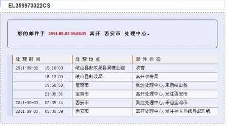 如何根据姓名查ems快件（怎样用姓名查询邮政快递单号查询）-图1