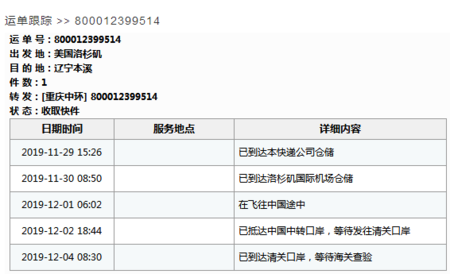 国际快递如何查询国内单号（国际快递如何查询国内单号信息）-图2