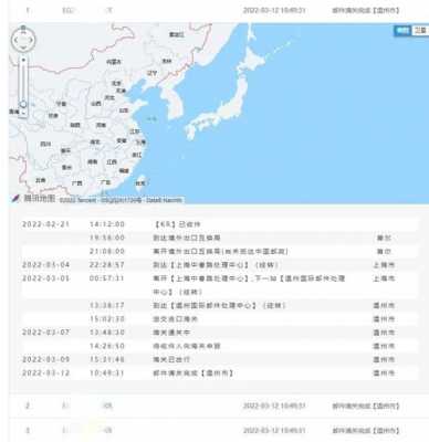 如何投诉国际物流公司（投诉国际物流去哪个部门）-图3