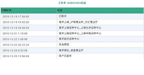 江西宅急送如何投诉（宅急送投诉哪里有用）-图1