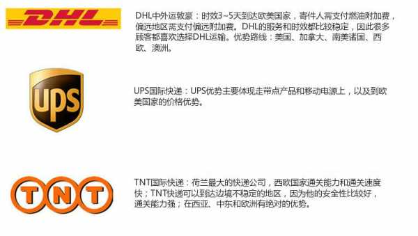 ups快递如何邮寄（ups快递怎么寄）-图2