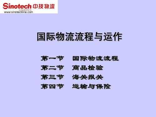 如何发国际快递到国外价格（发国际快递流程）-图2