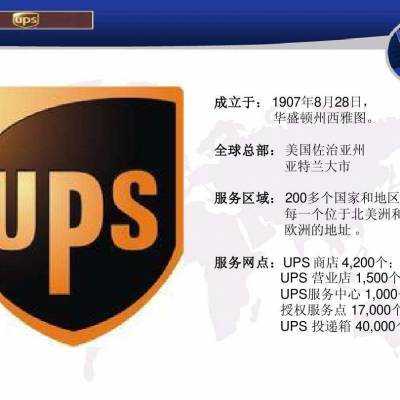 UPS快递如何更换地址（ups快递改地址）-图1