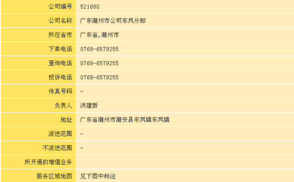 潮州如何叫快递阿（潮州快递公司电话）-图2