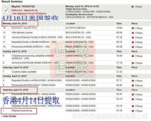 如何查询加拿大的快递（如何查询加拿大的快递信息）-图1