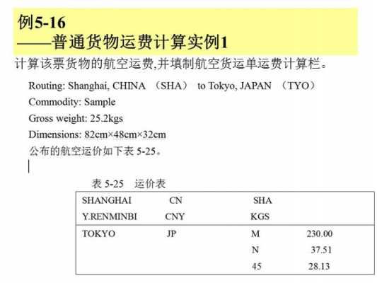 空运如何算时间（空运的计费方式）-图1