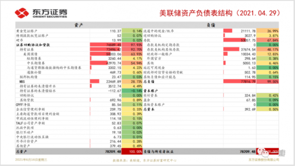 美联快递如何（美联快递如何收费）-图3