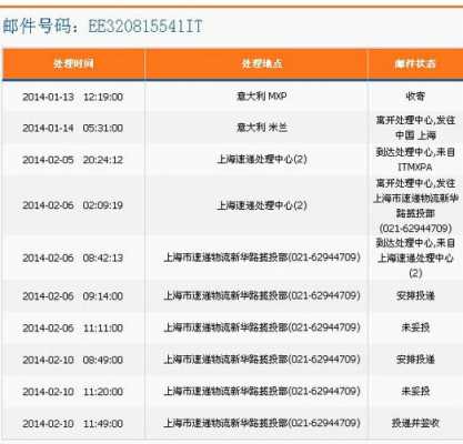 dhl件如何核实重量（怎么查询dhl包裹重量）-图3