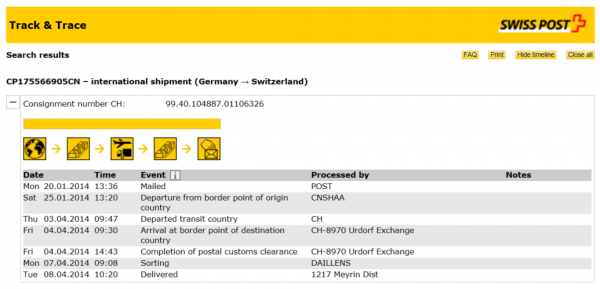 瑞士邮政如何（瑞士邮政寄到国内得多久）-图2