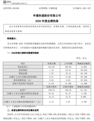 申通快递待遇如何（申通快递的快递员工资怎么样）-图2