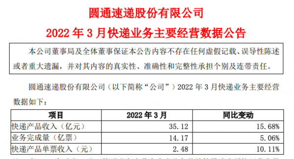 如何圆通快递代理点（圆通快递代理点,一年能赚多少）-图1