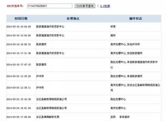 ems物品损坏如何索赔（邮政包裹损坏赔偿流程）-图1