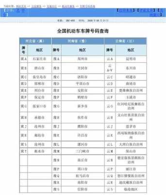 如何查车牌归属地（查车牌归属地查询）-图1